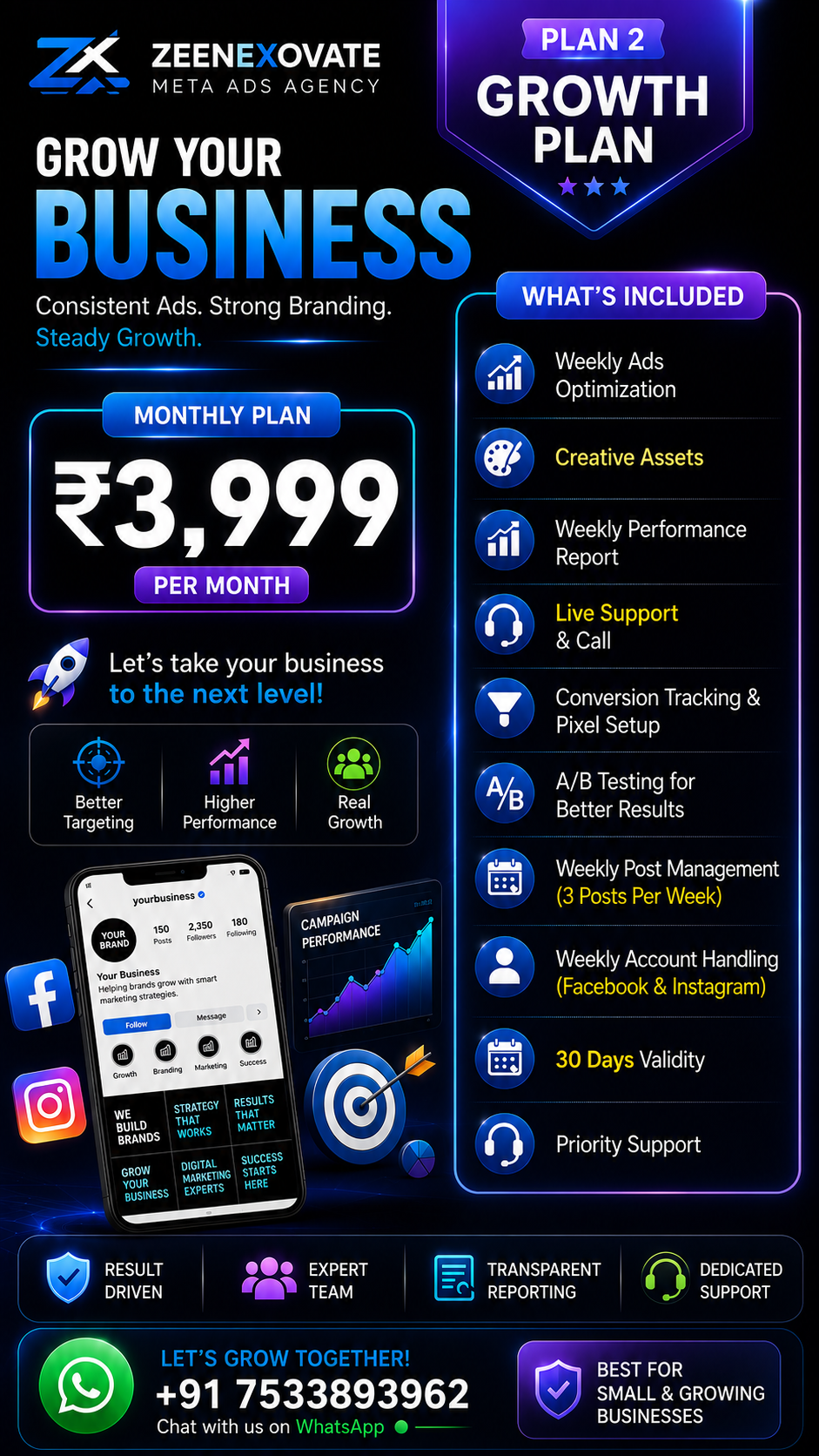 Growth Plan — ₹3,999 per month